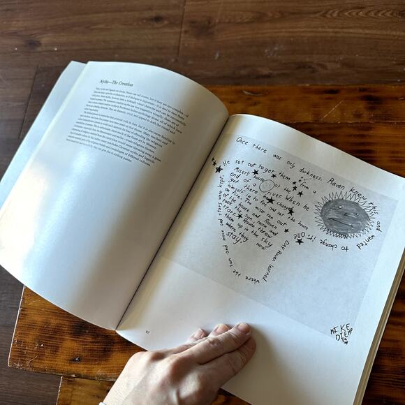 Vintage 1986 Creating The World: Poetry, Art And Children Paperback Book - Picture 4 of 10